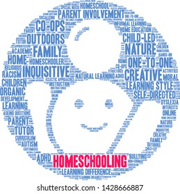 Homeschooling word cloud on a white background. 