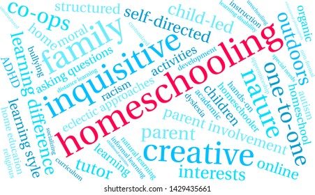 Homeschooling word cloud on a white background. 