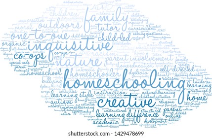 Homeschooling word cloud on a white background. 