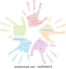 Homeschooling word cloud on a white background. 