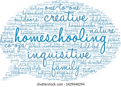 Homeschooling word cloud on a white background. 
