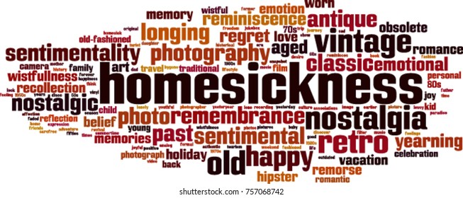 Homesickness word cloud concept. Vector illustration