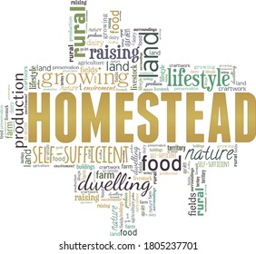 Homesteal vector illustration word cloud isolated on a white background.