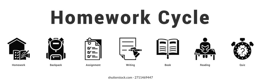 Ilustración de Anuncio de Web moderno y limpio con iconos temáticos para la comunicación visual