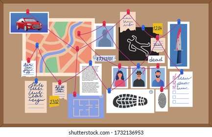 Homicide detectives board showing clues and suspects, a crime scene map, weapon, vehicle and notes, colored vector illustration