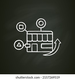 Homogeneity marketplace chalk icon.Selling similar products or services.Marketplace concept. Isolated vector illustration on chalkboard