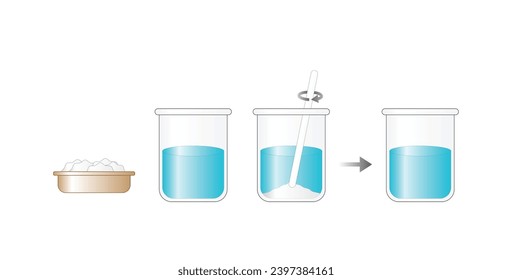 Homogeneous mixture, uniform composition, salt and water. Chemistry experiment. Scientific design. Vector illustration.