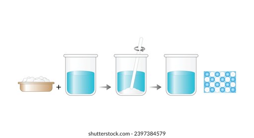 Mezcla homogénea, composición uniforme, sal y agua. Experimento de química. Diseño científico. Ilustración vectorial.