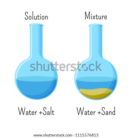 homogeneous solution water salt heterogeneous mixture stock vector