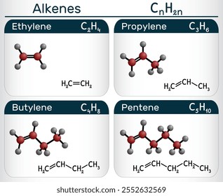 Homologe Reihe von Alkenen. Ethen, Propen, Buten, Penten, molekulare Strukturen und Modelle. Vektorgrafik