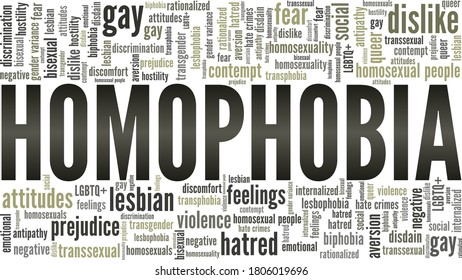 Homophobia vector illustration word cloud isolated on a white background.