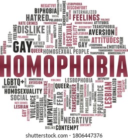 Homophobia vector illustration word cloud isolated on a white background.