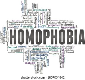 Homophobia vector illustration word cloud isolated on a white background.