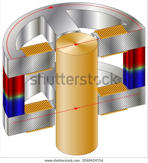 Homopolar Active Magnetic Bearing Zero Friction Stock Vector (royalty 