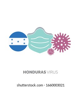 Honduras coronavirus outbreak concept with face mask and virus microbe