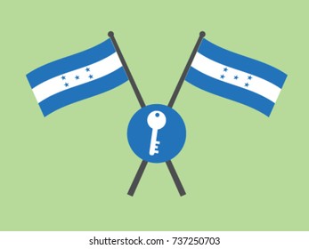 Honduras Emblem Ownership