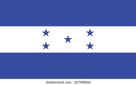 honduras flag