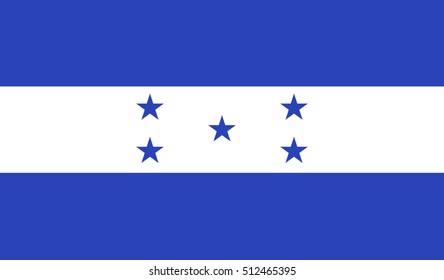 Honduras  Flag