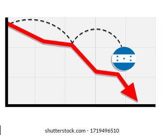 Bandera de Honduras con un gráfico de flecha roja que muestra la recesión económica y la caída de las acciones. Crisis, concepto de economía de Honduras. Para temas como economía global, economía hondureña, banca y finanzas