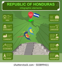 Honduras infographics, statistical data, sights. Copan Ruinas, ara parrot. Vector illustration