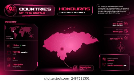 Honduras Map Detailed Insights on Geography, Population and Key Facts-Vector Design