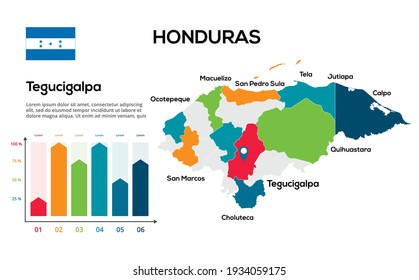 Honduras map. Image of a global map in the form of regions of Honduras regions. Country flag. Infographic timeline. Easy to edit
