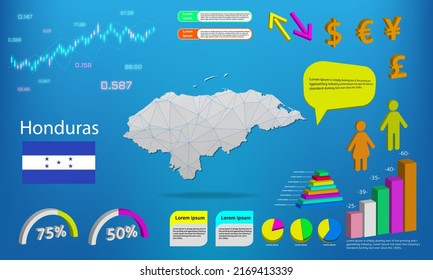 honduras map info graphics - charts, symbols, elements and icons collection. Detailed honduras map with High quality business infographic elements.