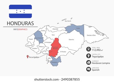 Honduras map infographic elements with flag of city. Separate of heading is total areas, Currency, Language and the capital city in this country.