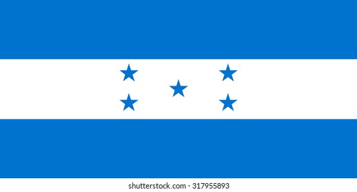 Honduras Nation Flag