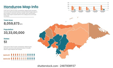 Honduras mapa político de divisiones administrativas estados, Estados coloridos en Honduras mapa infográfico, Honduras Mapa Info, Honduras Población.