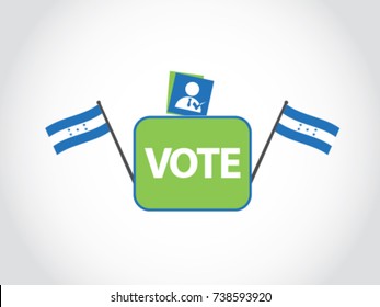 Honduras Presidency Poll