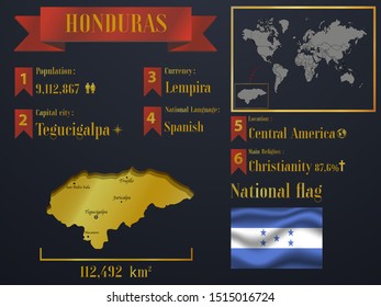 Honduras statistic data visualization, travel, tourism destination infographic, information. Graphic vector illustration. National flag, American country silhouette, world map icon business element