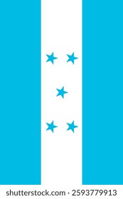 Honduras Vertical Flag, Vertical Flag Honduras