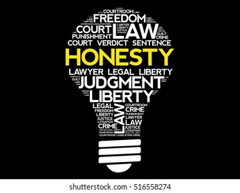 Honesty bulb word cloud collage, concept background