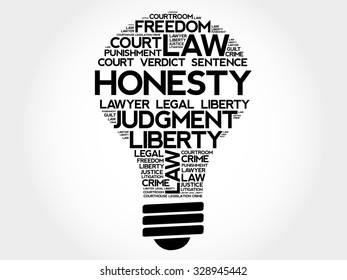 Honesty bulb word cloud concept