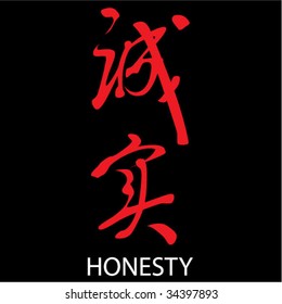 Honesty in Chinese Calligraphy