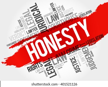 Honesty Word Cloud Concept Stock Vector (Royalty Free) 401521126 ...