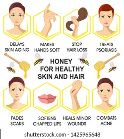 Honey for hair and skin health. Useful properties of honey. Infographics. Honey in cosmetology