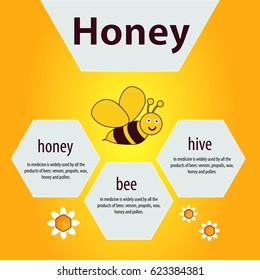 honey honeycomb bees