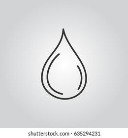 honey icon