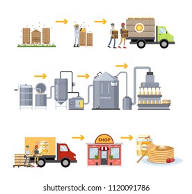 Honey line production set on white background.