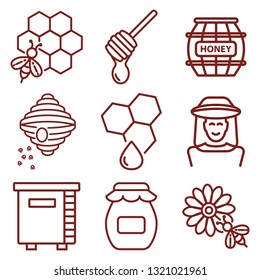 honey minimal thin line web icon set. simple vector illustration outline. concept for infographic, website or app.