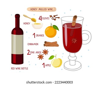 Ingredientes de la receta de vino molido de miel. Vidrio caliente de invierno con ingredientes para cocinar, Frutas, especias, miel. Ilustración vectorial de caricatura plana Para menú café, tienda, clase de cocina, receta. 