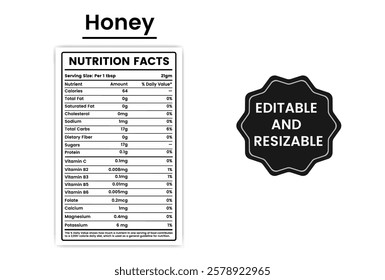 honey nutrition facts,honey nutrient content,honey nutritional value,honey nutrition information