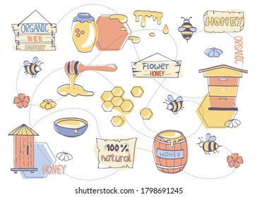 Honey vector set. Hand-drawing elements of the apiary. A set of doodles of apiary elements. Template for labels and signage, Doodle apiary