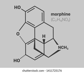 Honeycomb Morphine Molecular Hexagon Diagram