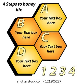 Honeycomb text block