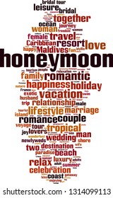 Honeymoon word cloud concept. Vector illustration