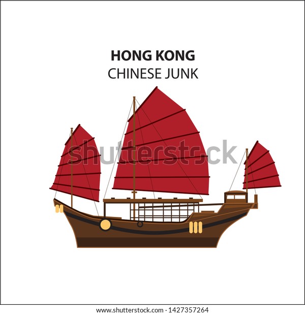 Hong Kong Chinese Junk
Ship