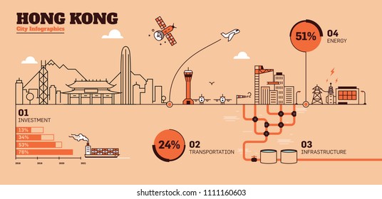 Hong Kong City Flat Design Infrastructure Infographic Template